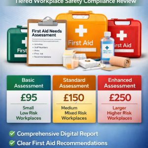 First Aid Needs Assessment